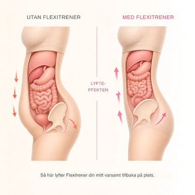 Flexitrener™ Träningsband