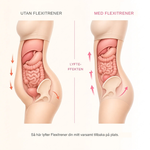 Flexitrener™ Träningsband