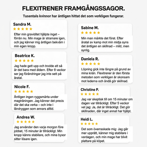 Flexitrener™ Träningsband