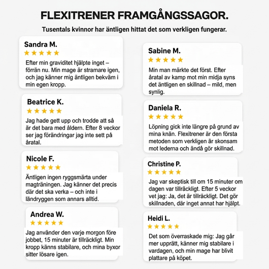 Flexitrener™ Träningsband